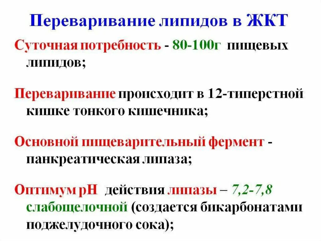 Ферменты расщепления липидов. Особенности всасывания из ЖКТ липидов. Этапы переваривания липидов в ЖКТ. Этапы переваривания липидов в желудочно-кишечном тракте. Механизм переваривания пищевых липидов в ЖКТ роль желчных кислот.