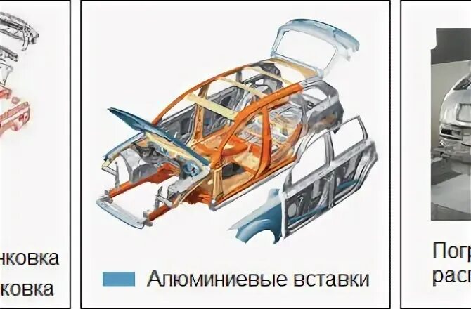 Оцинковка кузова Рено Логан 2. Ли 9 кузов. Оцинкован ли кузов ASX. Где узнать? Оцинкован ли кузов. Оцинкован ли кузов шевроле