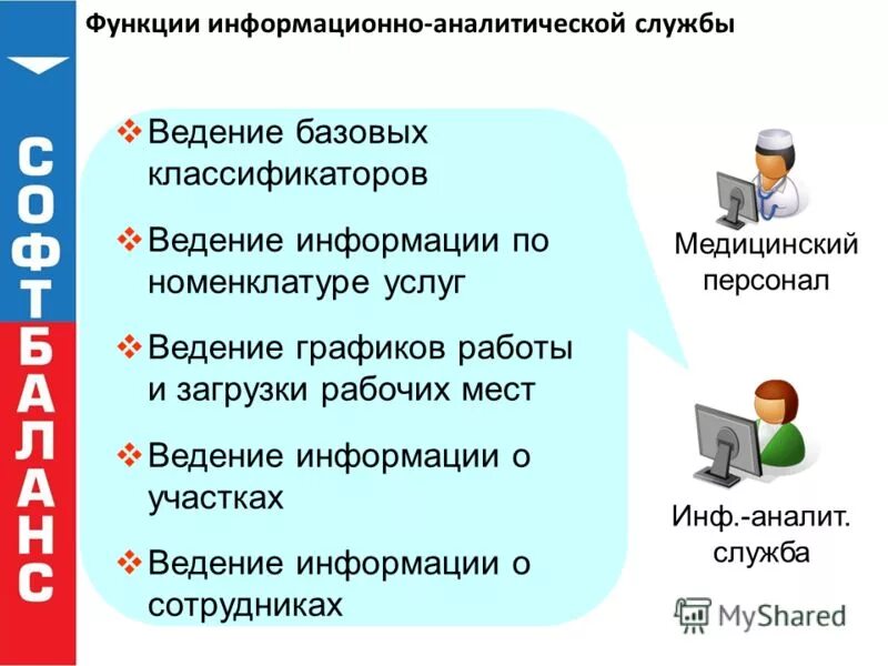 Функции информационных служб. Функции по обеспечению информационной безопасности в организации. Структура пресс-служб органов гос. Функции информационных служб. Известные информационные службы.