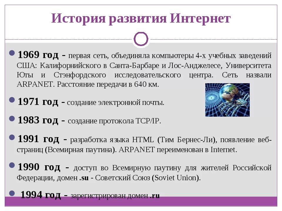 История интернета 7 класс. История появления интернета. Появление сети интернет. История развития сети интернет. История создания интернета кратко.