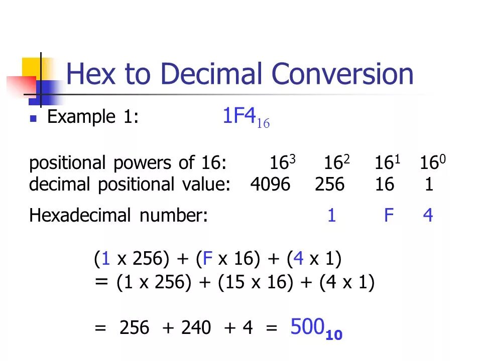 Hex number. Hexadecimal to decimal. decimal to hexadecimal converter. converting decimal to hexadecimal. hex to decimal converter.