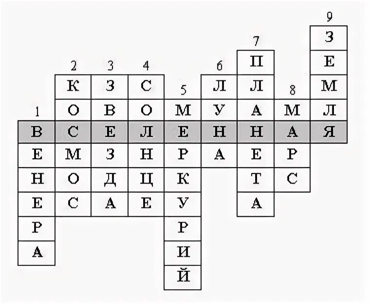 Кроссворд на тему планета земля