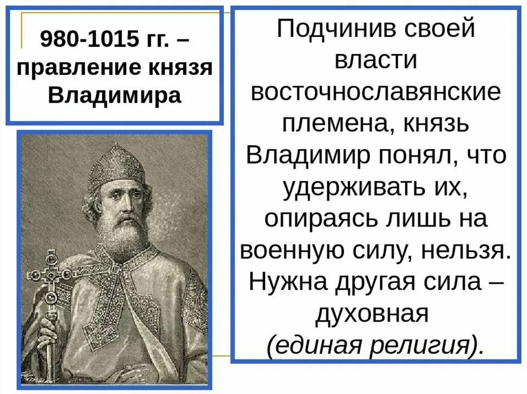 Правление князя Владимира крещение Руси. Сообщение о правление князя Владимира крещение Руси. Крещение руси кратко 6 класс история россии