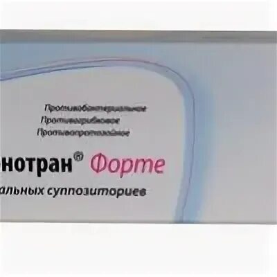 Форте л