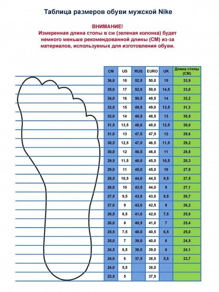 Сколько 41 14. Размер стельки 28,5 мужской. Размер по стельке 43 размер. Размер обуви стелька 28 см. 37,5 Размер стельки.