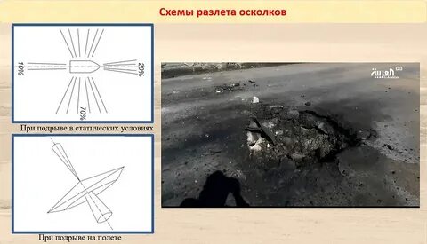 Не будет осколков как