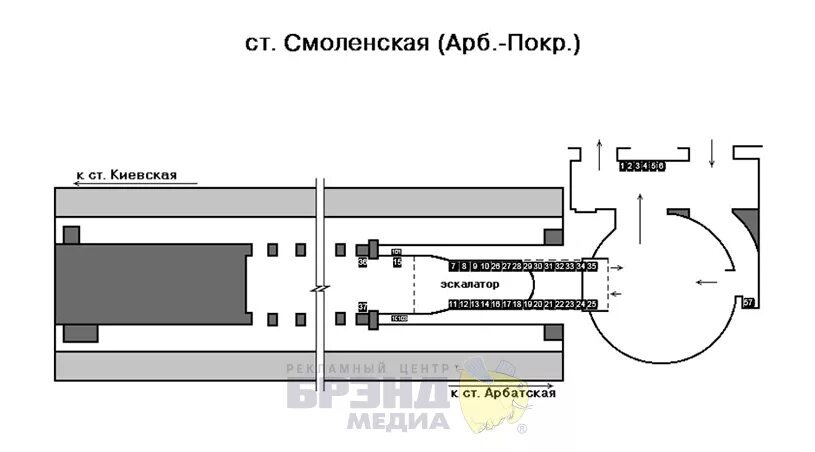 Схема станции арбатская. Переход с арбатской на библиотеку им ленина схема. Схема станции метро смоленская арбатско-покровской линии. Арбатская боровицкая александровский сад и библиотека имени ленина. Станция боровицкая схема выходов.
