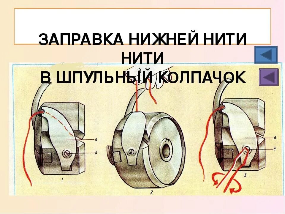 Путаются нитки в швейной машинке. Регулировка шпульки швейной машинки Подольск. Швейная машинка ПМЗ заправка нитки. Швейная машинка ПМЗ схема заправки. Заправка нижней нити в швейной машине.