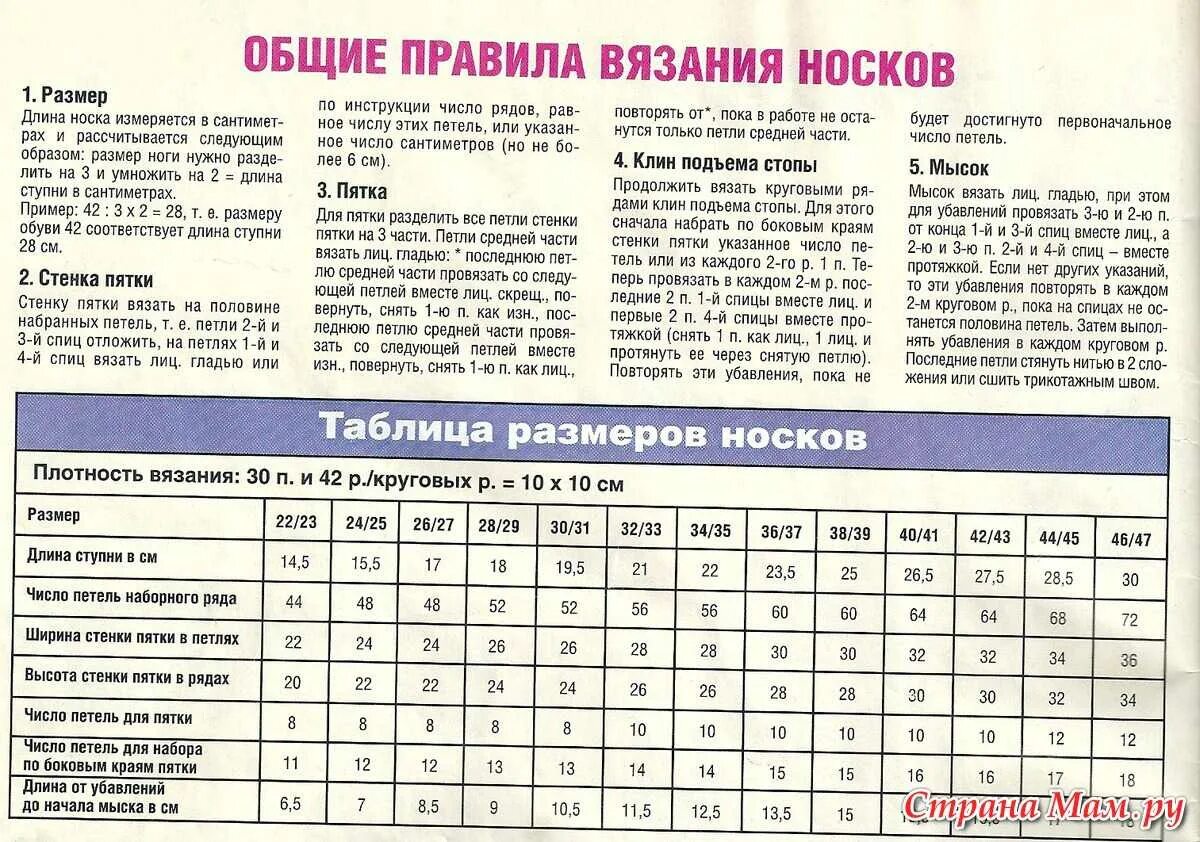 Связать носки 42 размера. Сколько петель нужно набрать на носки девочке 2 года спицами. Таблица размеров мужских носков для вязания спицами. На сколько петель вязать мужские носки 43 размера спицами. Сколько набрать петель на носки 43 размера на спицах.