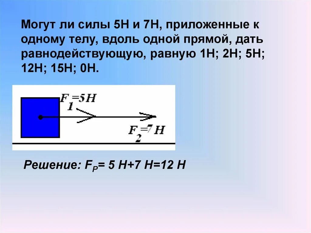 Задачи на равнодействующую силу. Модуль равнодействующей силы действующей на тело. Силы действующие вдоль одной прямой. Формула силы равнодействующей двух сил.