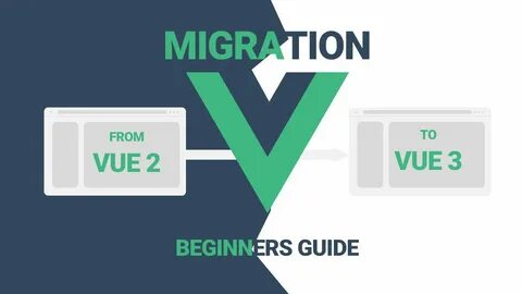 Vue is not defined