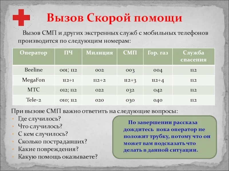 Вызов скорой медицинской помощи. Статистика вызовов скорой помощи. Вызов скорой медицинской помощи производится:. Вызов СМП.