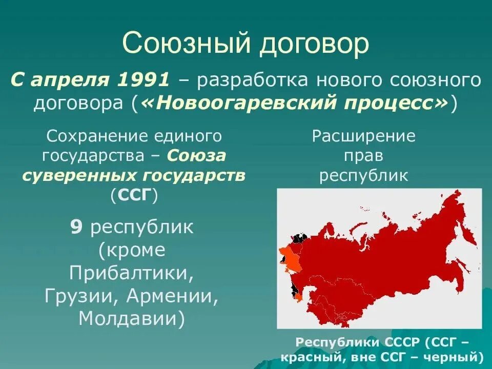 В каком ряду названы только республики советского. Союз советских суверенных республик проект. Разработка Союзного договора 1991. Страны СССР состав. Договор о Союзе суверенных государств.