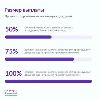 Новые выплаты сколько