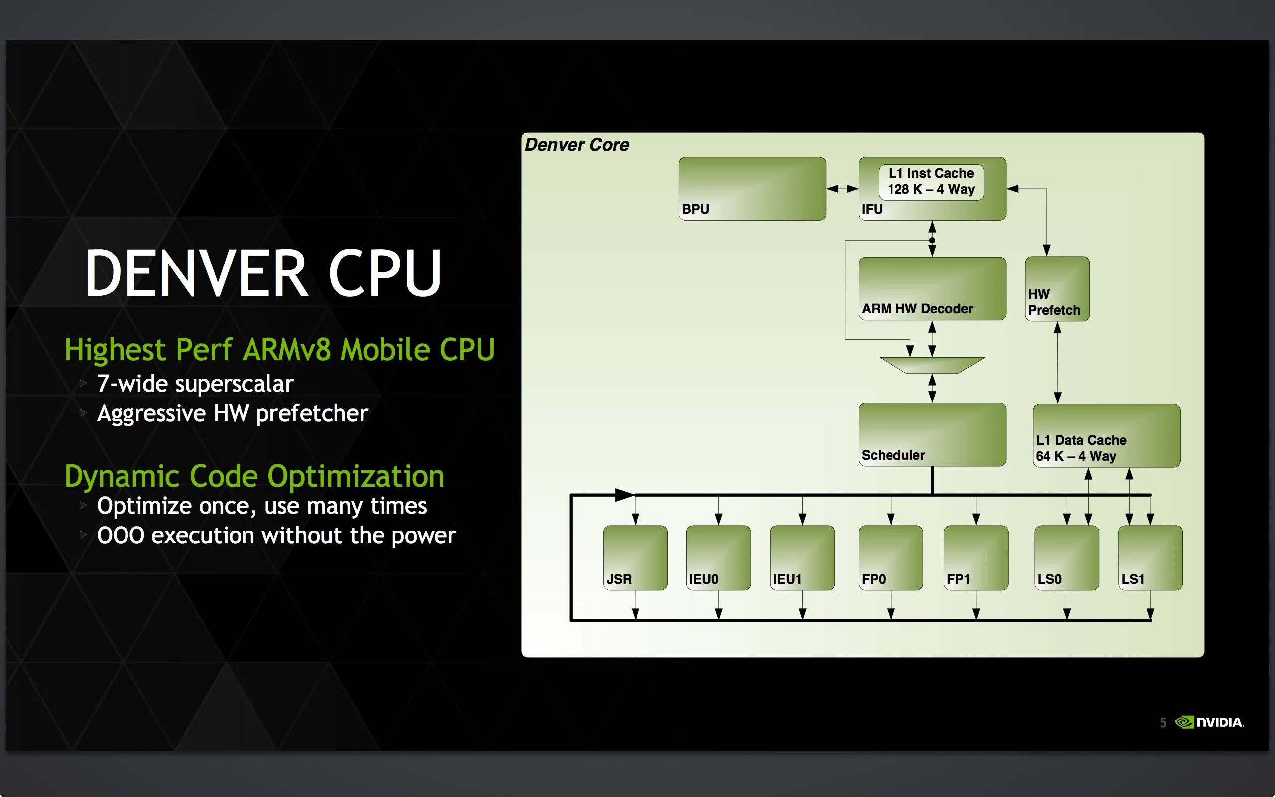 Superscalar CPU. Оптимизация кода для Intel Core. Tegra k1 Benchmark. Code Optimization __prefetch.