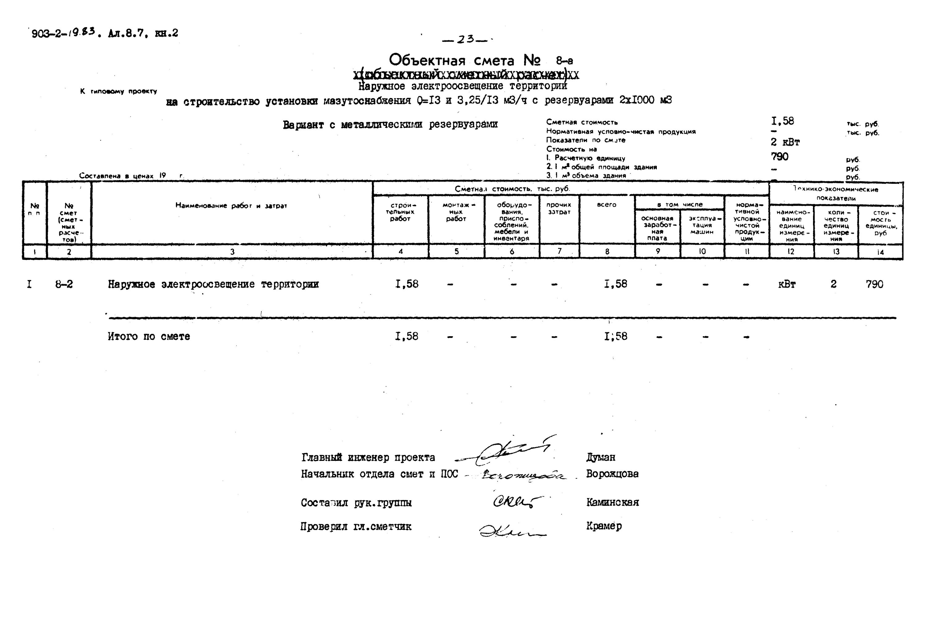 отходы тбо код по фкко. смет с территории неопасный. тко твердые коммунальные отходы. смет с территории неопасный. мусор и смет от уборки складских помещений.