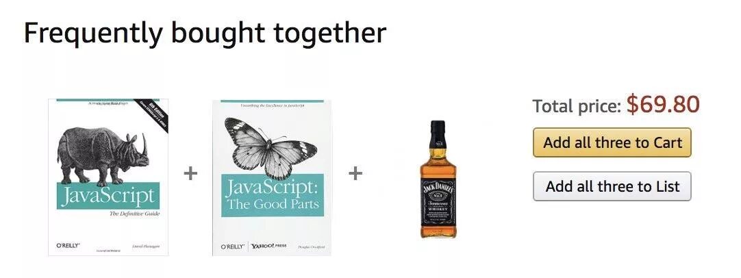 Frequently перевод. Frequently bought together. JAVASCRIPT: the good Parts: the good Parts. JAVASCRIPT the good Parts pdf. Java JAVASCRIPT Мем.