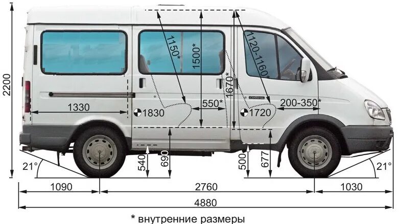 Соболь 2752 размеры грузового. Габариты грузового отсека Соболь 2752. Габариты Соболь 2752. ГАЗ Соболь 2752 чертеж. Габариты ГАЗ 2217 Соболь.