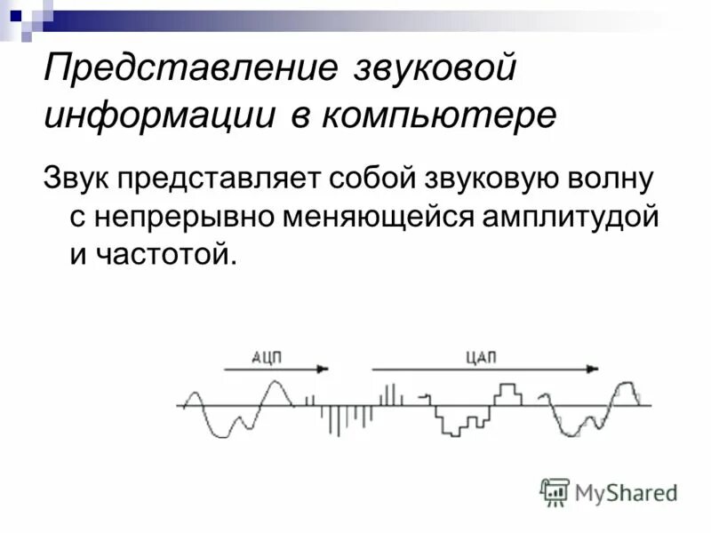 Представление информации в компьютере реферат. Представление информации в компьютере реферат. Представление и обработка звука. Представление информации в персональном компьютере. Кодирование информации в компьютере.