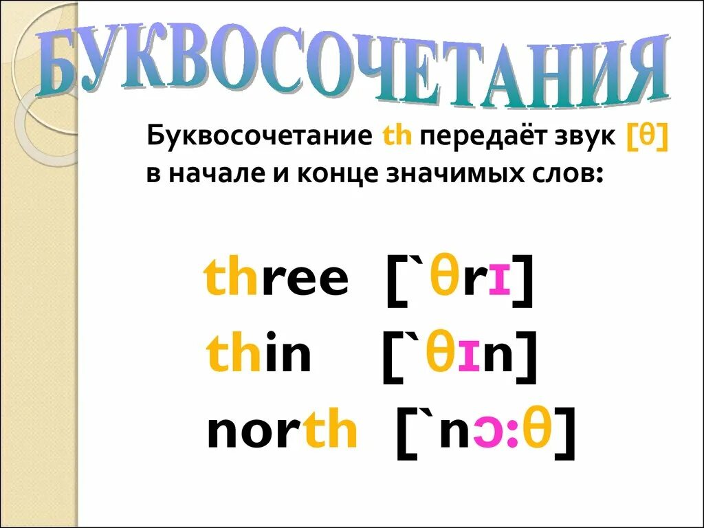 Буквосочетание th. Th правила чтения в английском языке. Правила чтения th в английском языке 2 класс. Th правила стения в англ. Правило чтения буквосочетания th.