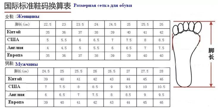 Нога 13 5 см