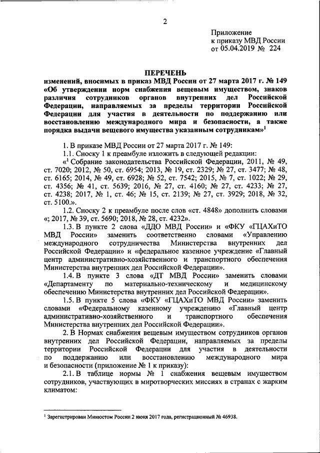 Приказ МВД РФ 615 пункт 53 доверенность. Приказ МВД РФ 249 ст 13,2. 615 Приказ МВД пункт 53. Приказ МВД России от 24 апреля 2018 года номер 249. 615 приказ с изменениями