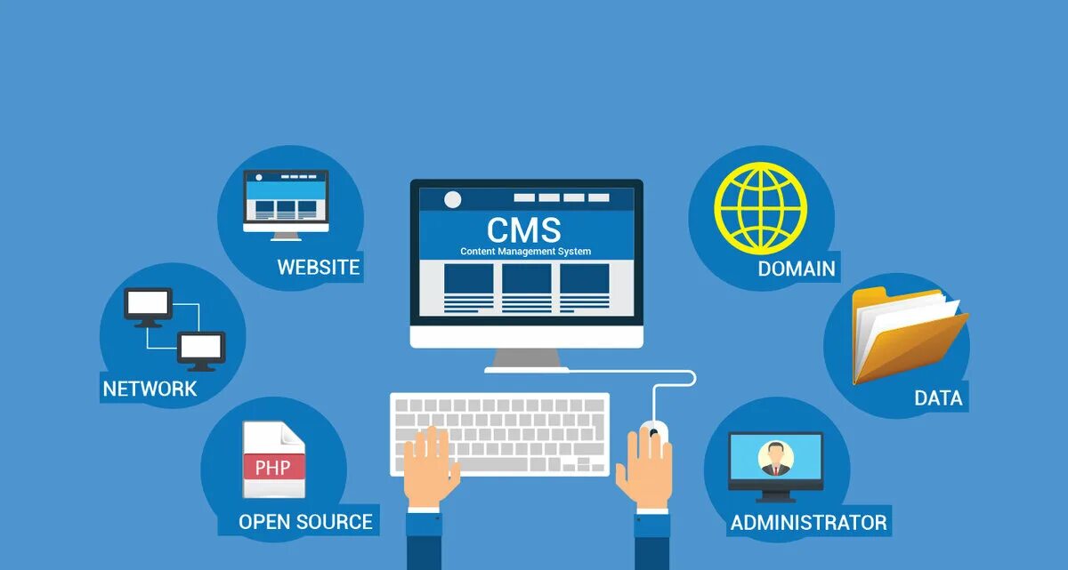 Web managing