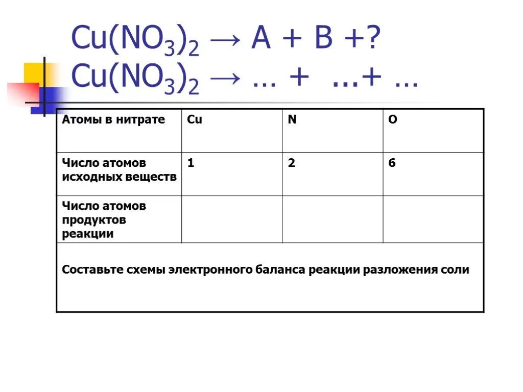 Cu no3 2 это. Cu+o2 окислительно восстановительная. Как получить cu no3 2. Разложение нитрата меди 2. Как из cu no3 2 получить cu.