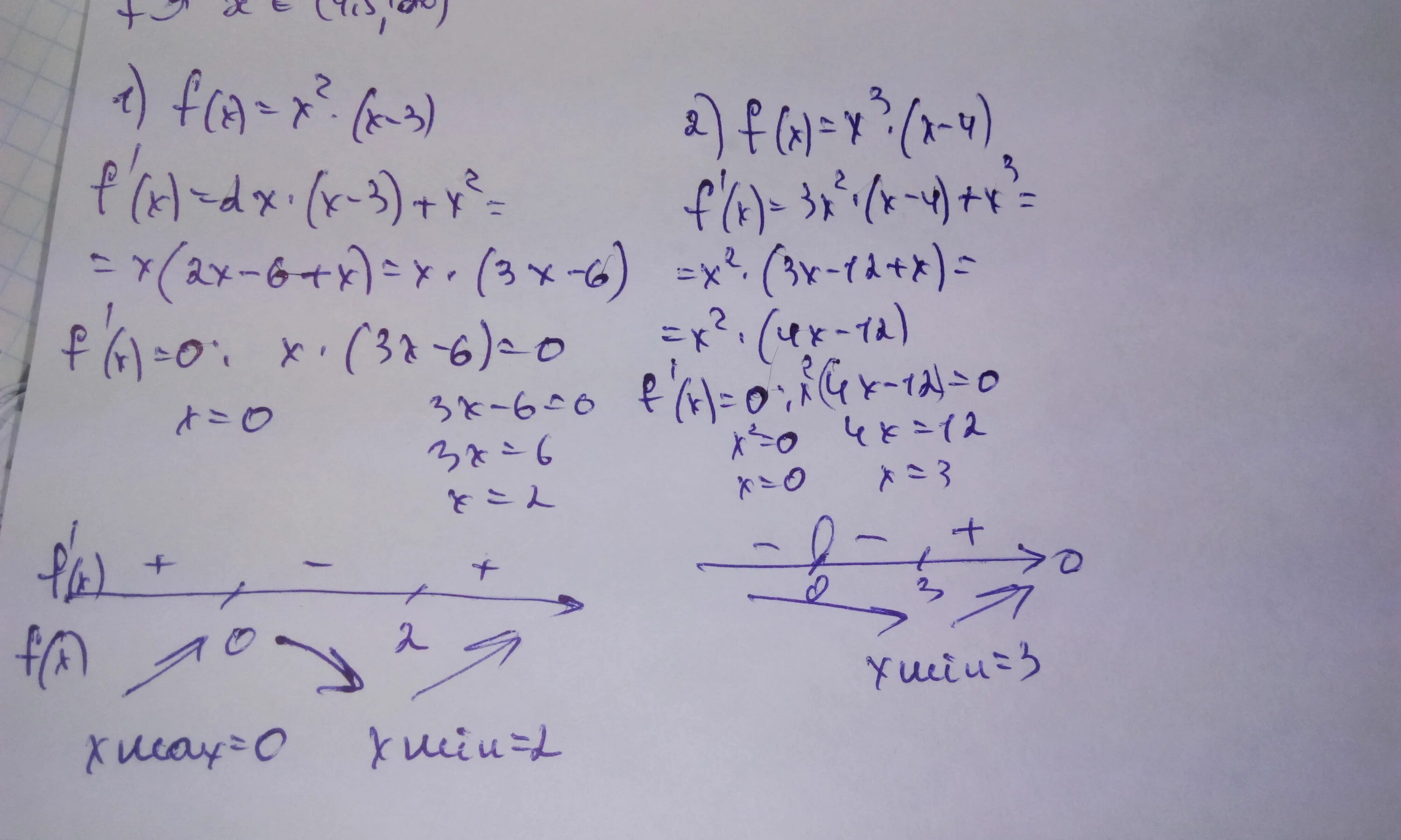 Найдите экстремумы функции f x x(x+2)^2. Найти экстремумы функции f x x3-x2-x+2. Найдите экстремумы функции f(x) =x3 (x-2). Найдите экстремумы функции f x x3+x2-2x+1. F x 3 x x5 3