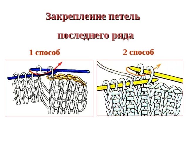 Как завершить вязание на спицах шарф. Как закончить вязание шарфа на спицах. Как закончить вязать спицами последний ряд. Закрытие петель последнего ряда спицами. Как закончить шарф спицами