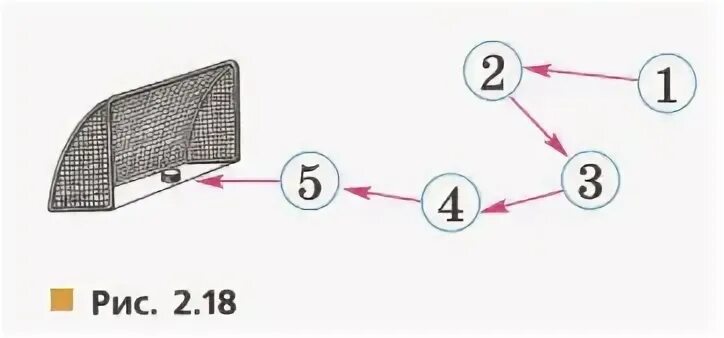 Поставь все детали на поле 6 класс