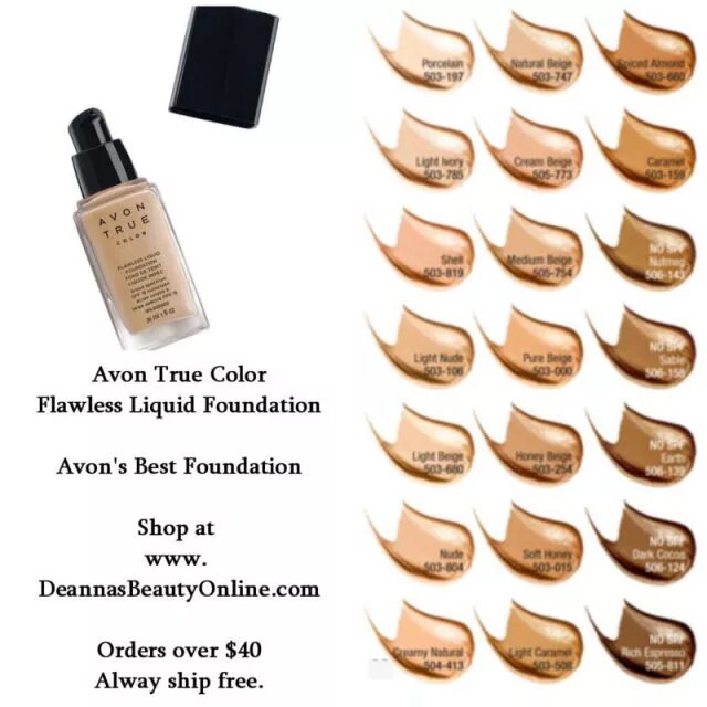 Оттенки Avon true Colour тональный. Avon true Colour flawless Liquid Foundation тональный крем. Avon true Colour flawless Liquid тон 3-10 Medium Beige. Эйвон тональный крем СПФ 15.