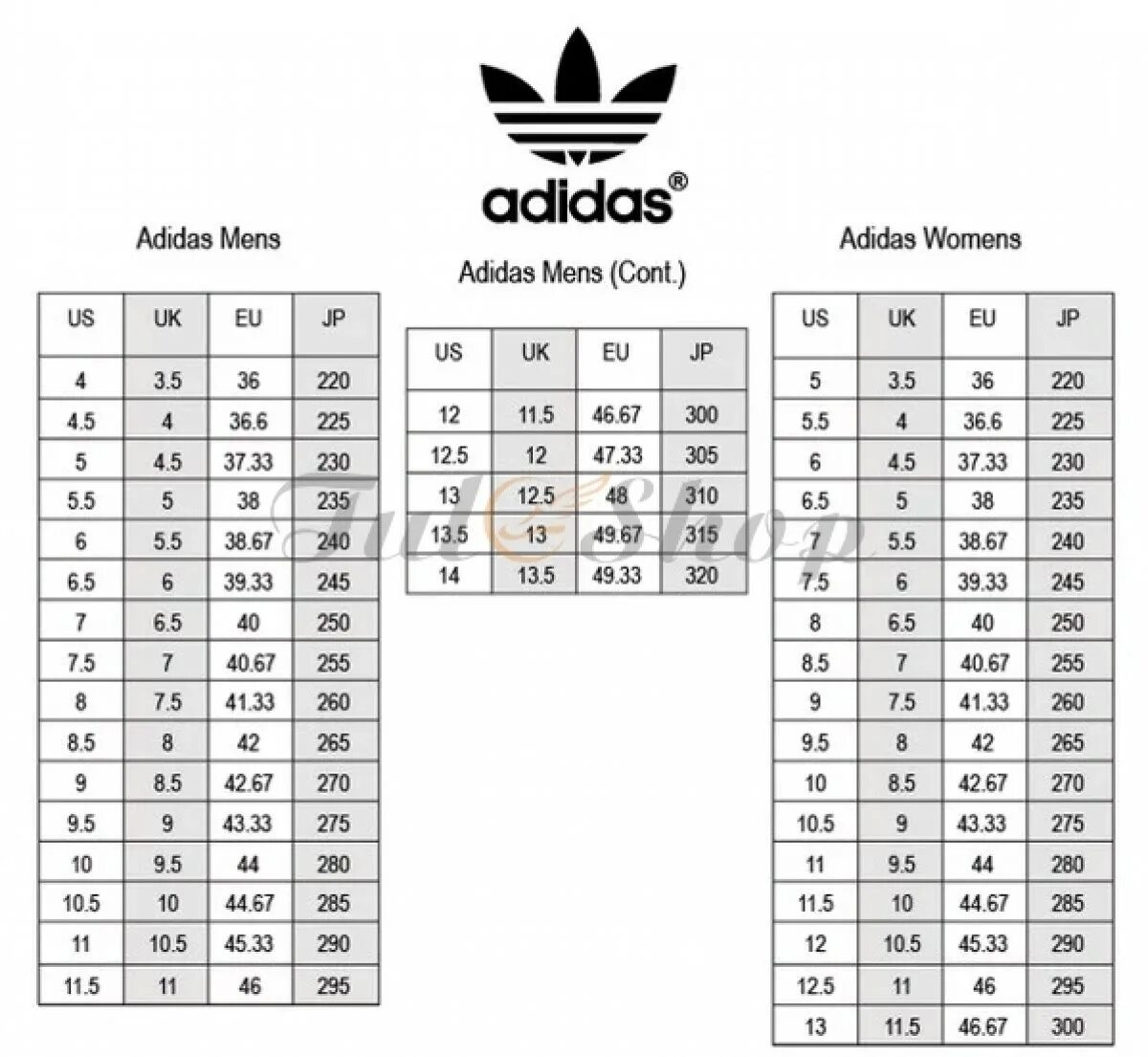 Us 7 12 5. Us 10 размер обуви мужской adidas. Размер 10.5 us адидас. Adidas Superstar Размерная сетка. 8us размер обуви adidas.
