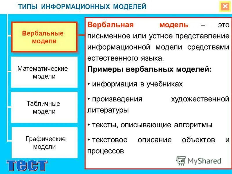 Модели объектов и процессов вербальные. Устное представление информационной модели является:. Словесные модели представления. Устное представление информационной модели это. Словесные модели информатика.
