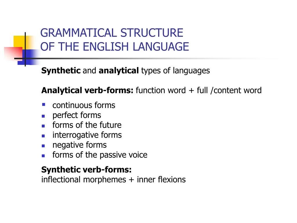 Grammatical structure English language. Grammatical structure of English. Grammatical structure of a language. English Grammatics the structure.