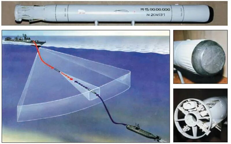 Цель торпеды. Противолодочный комплекс пакет-НК. МПТ-1 торпеда. Малогабаритная торпеда МПТ-1ум. Противолодочный ракетный комплекс.
