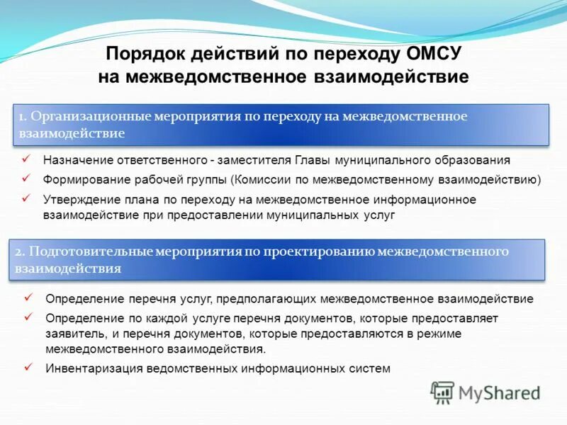порядок организации межведомственного взаимодействия