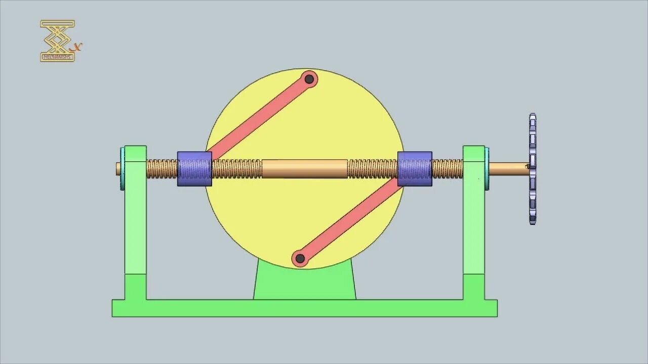 Mechanical projects