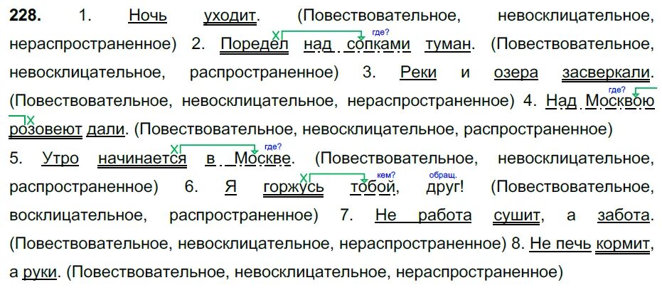 Предложения ночь уходит