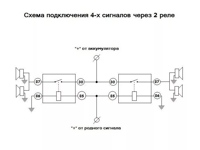 Схема подключения автомобильного сигнала через реле. Схема подключения сигнала автомобиля через реле. Схема подключения сигнала авто через реле. Схема подключения двойного сигнала через реле.