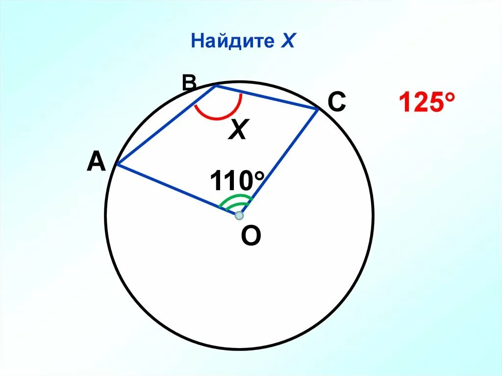 Найдите х. Найди х. Картинка Найди х.