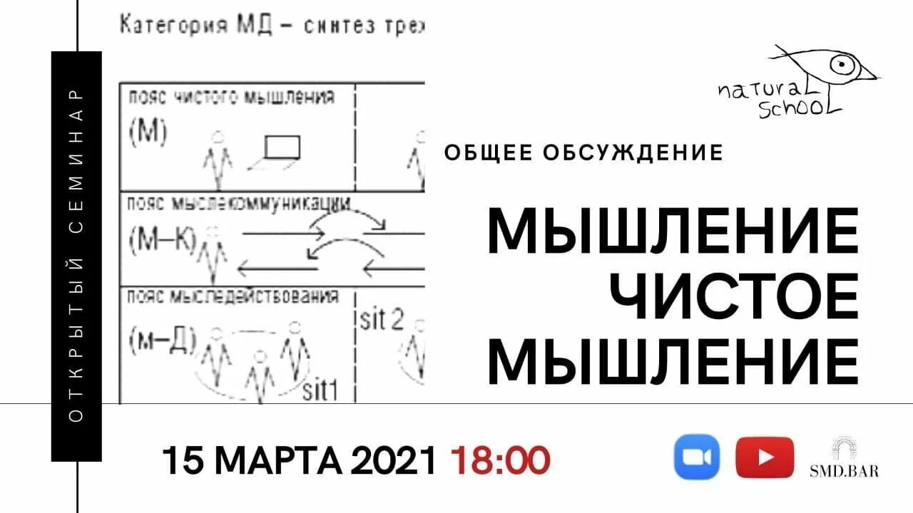 СМД методология. Семинар мышление