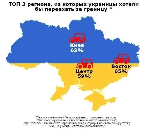 Население Украины по регионам. Численность украинцев. Карта населения Украины по городам. Место проживания украинцев в России.