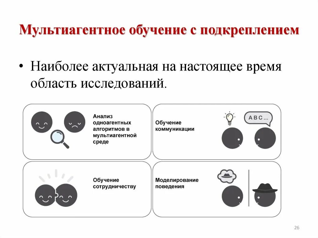 Методы обучения с подкреплением. Машинное обучение с подкреплением. Обучение с подкреплением машинное обучение. Схема обучения с подкреплением. Алгоритм обучения с подкреплением примеры.