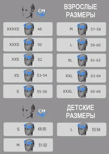 Fly размер. Размеры шлемов для снегохода. Размер шлема xxxxs. Таблица размеров Fly. Размер шлемов таблица 1 2 3.
