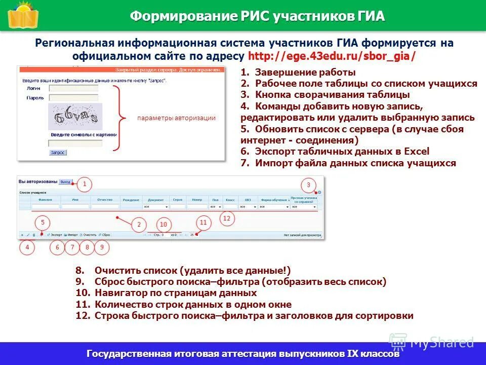 Постульгин рцои. Региональная информационная система государственной итоговой аттестации. Выборы огэ обществознание определение. Региональная информационная система государственной итоговой аттестации. Полномочия органов государственной власти рф.