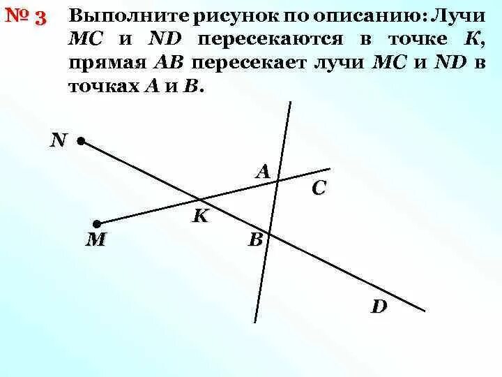 Пересекающиеся лучи. Луч пересекает прямую. Пересечение прямой и луча. Отрезок пересекает Луч.