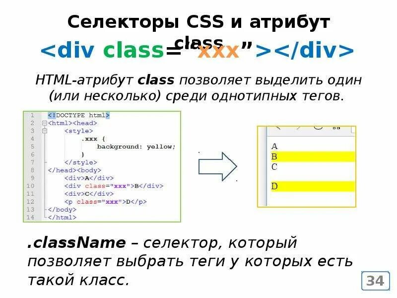 Ввод данных CSS. CSS правило. Stylesheet CSS. Горизонтальное центрирование CSS. List div