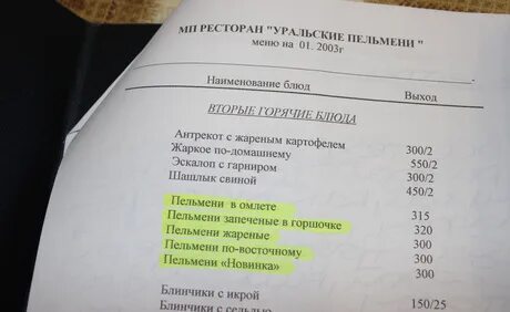 Уральские меню