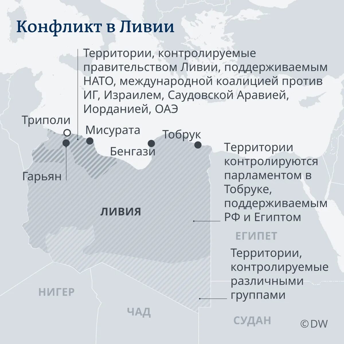 Индонезия ливия прогноз. Гражданская война в ливии 2011 карта. гражданская война в ливии 2025 карта. ливия конфликт карта. гражданская война в ливии 2011 кратко.